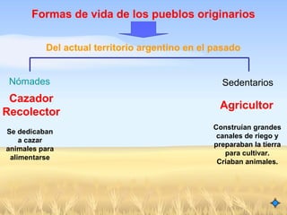 Formas de vida de los pueblos originarios
Del actual territorio argentino en el pasado
Cazador
Recolector
Agricultor
Nómades Sedentarios
Se dedicaban
a cazar
animales para
alimentarse
Construían grandes
canales de riego y
preparaban la tierra
para cultivar.
Criaban animales.
 