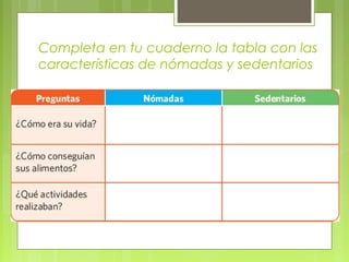 Completa en tu cuaderno la tabla con las
características de nómadas y sedentarios

 