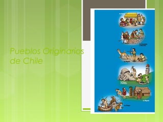 Pueblos Originarios
de Chile

 