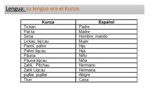 Lengua: su lengua era el Kunza.
 