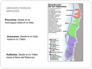 UBICACIÓN PUEBLOS MAPUCHES Picunches : Desde el río Aconcagua hasta el río Itata. Araucanos : Desde el río Itata hasta el río Toltén. Huilliches : Desde el río Toltén hasta el Seno del Reloncaví 