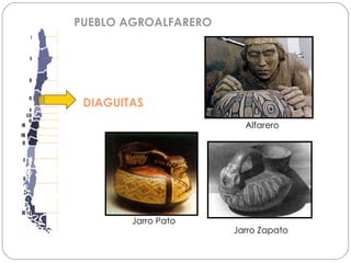 DIAGUITAS PUEBLO AGROALFARERO Jarro Pato Alfarero Jarro Zapato 