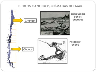 PUEBLOS CANOEROS, NÓMADAS DEL MAR Changos Chonos Balsa usada  por los  changos  Pescador  chono 