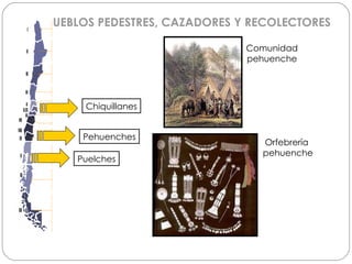 Chiquillanes PUEBLOS PEDESTRES, CAZADORES Y RECOLECTORES Pehuenches Puelches Comunidad pehuenche Orfebrería  pehuenche 