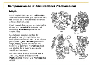 Pueblos prehispanicos de america