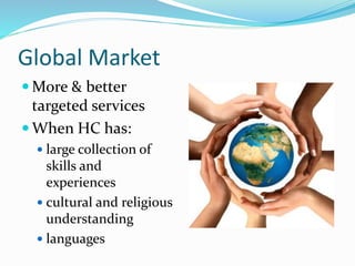 Global Market
 More & better
targeted services
 When HC has:
 large collection of
skills and
experiences
 cultural and religious
understanding
 languages
 