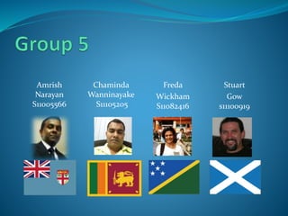 Amrish
Narayan
S11005566
Chaminda
Wanninayake
S11105205
Freda
Wickham
S11082416
Stuart
Gow
s11100919
 