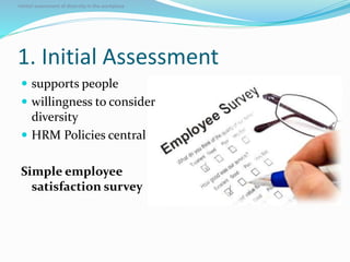 1. Initial Assessment
 supports people
 willingness to consider
diversity
 HRM Policies central
Simple employee
satisfaction survey
•Initial assessment of diversity in the workplace
 