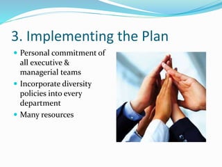 3. Implementing the Plan
 Personal commitment of
all executive &
managerial teams
 Incorporate diversity
policies into every
department
 Many resources
 