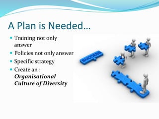 2. Development of a Plan
 Comprehensive
information
 Start with survey results
 Should be SMART:
 Specific
 Measurabl...