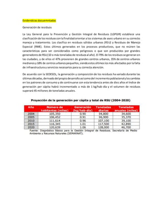 Evidendcias docuemntadas
Generación de residuos
La Ley General para la Prevención y Gestión Integral de Residuos (LGPGIR) establece una
clasificaciónde losresiduosconlafinalidadorientar a los sistemas de aseo urbano en su correcto
manejo y tratamiento. Los clasifica en residuos sólidos urbanos (RSU) y Residuos de Manejo
Especial (RME). Estos últimos generados en los procesos productivos, que no reúnen las
características para ser considerados como peligrosos o que son producidos por grandes
generadoresde RSU(10 o más toneladasde residuosal año).El 79% de losresiduosse generan en
las ciudades, y de ellos el 47% provienen de grandes centros urbanos, 35% de centros urbanos
medianosy18% de centrosurbanospequeños,siendoestosúltimoslosmás afectados por la falta
de infraestructura y servicios necesarios para su correcta atención.
De acuerdo con la SEDESOL, la generación y composición de los residuos ha variado durante las
últimasdécadas,derivadodelpropiodesarrolloasícomodel incrementopoblacionalyloscambios
en los patrones de consumo y de continuarse con esta tendencia antes de diez años el índice de
generación per cápita habrá incrementado a más de 1 kg/hab-día y el volumen de residuos
superará 45 millones de toneladas anuales.
 
