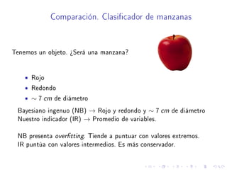 Comparación. Clasicador de manzanas
Tenemos un objeto. ¾Será una manzana?
• Rojo
• Redondo
• ∼ 7 cm de diámetro
Bayesiano ingenuo (NB) → Rojo y redondo y ∼ 7 cm de diámetro
Nuestro indicador (IR) → Promedio de variables.
NB presenta overtting. Tiende a puntuar con valores extremos.
IR puntúa con valores intermedios. Es más conservador.
 
