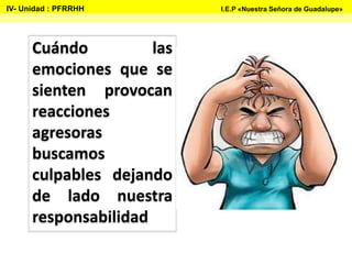 Cuándo las
emociones que se
sienten provocan
reacciones
agresoras
buscamos
culpables dejando
de lado nuestra
responsabilidad
IV- Unidad : PFRRHH I.E.P «Nuestra Señora de Guadalupe»
 