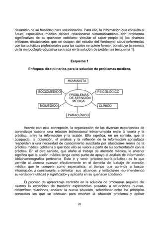 desarrollo de su habilidad para solucionarlos. Para ello, la información que consulta el
futuro especialista médico deberá relacionarse sistemáticamente con problemas
significativos de su quehacer cotidiano: vincular el saber propio de los diversos
enfoques disciplinarios que se ocupan del estudio del fenómeno salud-enfermedad
con las prácticas profesionales para las cuales se quiere formar, constituye la esencia
de la metodología educativa centrada en la solución de problemas (esquema 1).

Esquema 1
Enfoques disciplinarios para la solución de problemas médicos

HUMANISTA

SOCIOMÉDICO

PSICOLÓGICO
PROBLEMAS
DE ATENCIÓN
MÉDICA

BIOMÉDICO

CLÍNICO
PARACLÍNICO

Acorde con esta concepción, la organización de las diversas experiencias de
aprendizaje supone una relación bidireccional ininterrumpida entre la teoría y la
práctica, entre la información y la acción. Ello significa, en un sentido, que la
búsqueda, la obtención, el análisis y la reflexión de la información consultada
responden a una necesidad de conocimiento suscitada por situaciones reales de la
práctica médica cotidiana y que todo ello se valora a partir de su confrontación con la
práctica. En el otro sentido, que atañe al trabajo de atención médica, lo anterior
significa que la acción médica tenga como punto de apoyo el análisis de información
bibliohemerográfica pertinente. Este ir y venir (práctica-teoría-práctica) es lo que
permite al alumno avanzar efectivamente en el dominio del trabajo de atención
médica que le compete como especialista, al tiempo que aprende a buscar
información, a cuestionarla, a delimitar sus alcances y limitaciones -aprehendiendo
su verdadera utilidad y significado- y aplicarla en su quehacer cotidiano.
El proceso de aprendizaje centrado en la solución de problemas requiere del
alumno la capacidad de transferir experiencias pasadas a situaciones nuevas,
determinar relaciones, analizar la nueva situación, seleccionar entre los principios
conocidos los que se adecuan para resolver la situación problema y aplicar
26

 