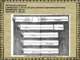 FISTULAE (tuberías)
LONGITUD: 2, 85 m.(10 pies romanos aproximadamente)
DIÁMETRO: 38 cm.
GROSOR: 1, 03 cm.
 