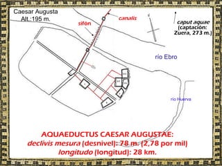 Caesar Augusta
  Alt.:195 m.                  canalis
                   sifón                         caput aquae
                                                 (captación:
                                                Zuera, 273 m.)



                                          río Ebro




                                               río Huerva




        AQUAEDUCTUS CAESAR AUGUSTAE:
    declivis mesura (desnivel): 78 m. (2,78 por mil)
              longitudo (longitud): 28 km.
 