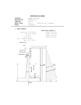 Comprehensive Structural Design and Load Analysis of Vehicular Bridge ...