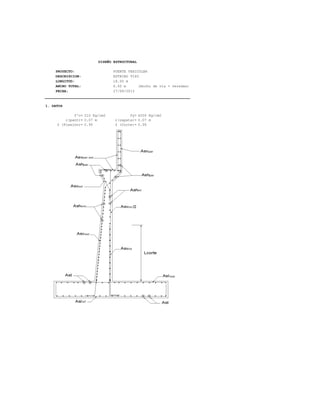 Comprehensive Structural Design and Load Analysis of Vehicular Bridge ...