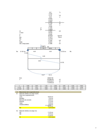 Comprehensive Structural Design and Load Analysis of Vehicular Bridge ...