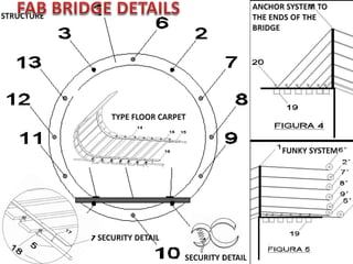 BRIDGE FAB 12