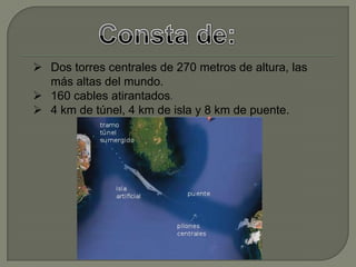  Dos torres centrales de 270 metros de altura, las
más altas del mundo.
 160 cables atirantados.
 4 km de túnel, 4 km de isla y 8 km de puente.
 