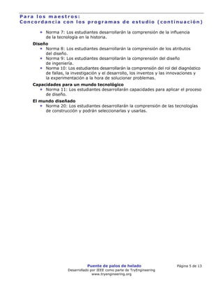 Puente de palos de helado Página 5 de 13
Desarrollado por IEEE como parte de TryEngineering
www.tryengineering.org
P a r a l o s m a e s t r o s :
C o n c o r d a n c i a c o n l o s p r o g r a m a s d e e s t u d i o ( c o n t i n u a c i ó n )
Norma 7: Los estudiantes desarrollarán la comprensión de la influencia
de la tecnología en la historia.
Diseño
Norma 8: Los estudiantes desarrollarán la comprensión de los atributos
del diseño.
Norma 9: Los estudiantes desarrollarán la comprensión del diseño
de ingeniería.
Norma 10: Los estudiantes desarrollarán la comprensión del rol del diagnóstico
de fallas, la investigación y el desarrollo, los inventos y las innovaciones y
la experimentación a la hora de solucionar problemas.
Capacidades para un mundo tecnológico
Norma 11: Los estudiantes desarrollarán capacidades para aplicar el proceso
de diseño.
El mundo diseñado
Norma 20: Los estudiantes desarrollarán la comprensión de las tecnologías
de construcción y podrán seleccionarlas y usarlas.
 