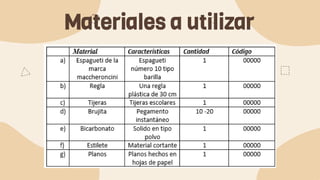 Materiales a utilizar
 