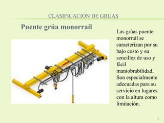 CLASIFICACION DE GRUAS
Puente grúa monorraíl
14
Las grúas puente
monorraíl se
caracterizan por su
bajo costo y su
sencillez de uso y
fácil
maniobrabilidad.
Son especialmente
adecuadas para su
servicio en lugares
con la altura como
limitación.
 