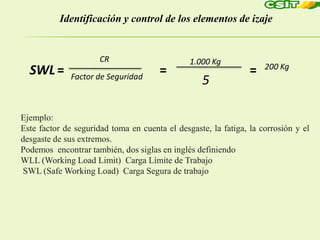 Ejemplo:
Este factor de seguridad toma en cuenta el desgaste, la fatiga, la corrosión y el
desgaste de sus extremos.
Podemos encontrar también, dos siglas en inglés definiendo
WLL (Working Load Limit) Carga Límite de Trabajo
SWL (Safe Working Load) Carga Segura de trabajo
=
CR
Factor de Seguridad
=
1.000 Kg
5
= 200 Kg
SWL
Identificación y control de los elementos de izaje
 