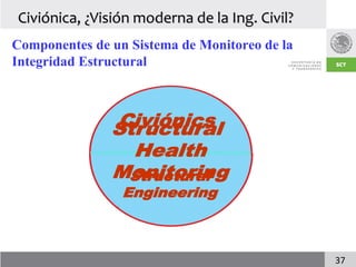 Civiónica, ¿Visión moderna de la Ing. Civil?
Componentes de un Sistema de Monitoreo de la
Integridad Estructural




                                               37
 