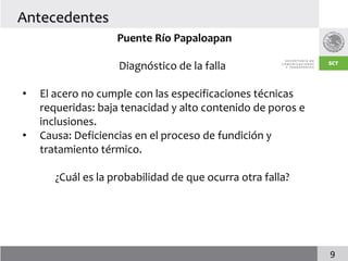 Antecedentes
                    Puente Río Papaloapan

                    Diagnóstico de la falla

•   El acero no cumple con las especificaciones técnicas
    requeridas: baja tenacidad y alto contenido de poros e
    inclusiones.
•   Causa: Deficiencias en el proceso de fundición y
    tratamiento térmico.

       ¿Cuál es la probabilidad de que ocurra otra falla?




                                                             9
 