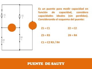 Puentes de medición