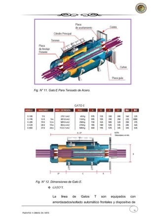 14
PUENTES Y OBRAS DE ARTE
Fig. N° 11. Gato E Para Tensado de Acero.
Fig. N° 12. Dimensiones de Gato E.
 GATO T.
La línea de Gatos T son equipados con
amordazados/soltado automático frontales y dispositivo de
 