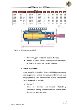 16
PUENTES Y OBRAS DE ARTE
Fig. N° 14. Dimensiones de Gato T.
 Manómetro, para controlar la presión, del cable.
 Huincha de medir metálica, para verificar que el exceso
de cable, coincida con los cálculos previstos
f) Unidad de Bombeo:
Incluye todos los dispositivos de control hidráulico necesarios
para la operación. Han sido diseñadas ergonómicamente para
trabajo pesado y bajo mantenimiento. Pueden suministrarse
con motor eléctrico o gasolina.
 Bombas T
Tienen tres circuitos: para tensado, retracción y
asentado de cuñas y ofrecen dos escalas para un control
supresor. Se usan con gatos.
 