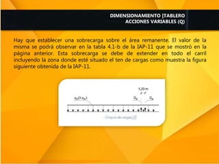 Hay que establecer una sobrecarga sobre el área remanente. El valor de la
misma se podrá observar en la tabla 4.1-b de la IAP-11 que se mostró en la
página anterior. Esta sobrecarga se debe de extender en todo el carril
incluyendo la zona donde esté situado el ten de cargas como muestra la figura
siguiente obtenida de la IAP-11.
DIMENSIONAMIENTO |TABLERO
ACCIONES VARIABLES (Q)
 
