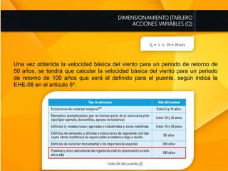 DIMENSIONAMIENTO |TABLERO
ACCIONES VARIABLES (Q)
Una vez obtenida la velocidad básica del viento para un periodo de retorno de
50 años, se tendrá que calcular la velocidad básica del viento para un periodo
de retorno de 100 años que será el definido para el puente, según indica la
EHE-08 en el artículo 5º.
 