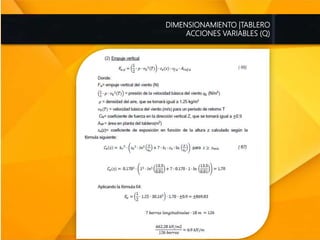 DIMENSIONAMIENTO |TABLERO
ACCIONES VARIABLES (Q)
 