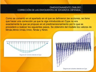 DIMENSIONAMIENTO |TABLERO
CORRECCIÓN DE LAS ENVOLVENTES DE ESFUERZOS OBTENIDA.
Como se comentó en el apartado en el que se definieron las acciones, se tiene
que hacer una corrección ya que la viga introducida en Cype no era
exactamente la que se propuso en el predimensionamiento por lo que se
procederá a realizar los siguientes pasos. Se obtendrá del modelo los valores de
Mmáx,Mmin,Vmáx,Vmin, Nmáx y Nmin.
 