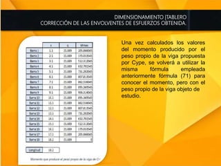 DIMENSIONAMIENTO |TABLERO
CORRECCIÓN DE LAS ENVOLVENTES DE ESFUERZOS OBTENIDA.
Una vez calculados los valores
del momento producido por el
peso propio de la viga propuesta
por Cype, se volverá a utilizar la
misma fórmula empleada
anteriormente fórmula (71) para
conocer el momento, pero con el
peso propio de la viga objeto de
estudio.
 