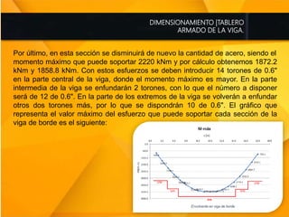 DIMENSIONAMIENTO |TABLERO
ARMADO DE LA VIGA.
Por último, en esta sección se disminuirá de nuevo la cantidad de acero, siendo el
momento máximo que puede soportar 2220 kNm y por cálculo obtenemos 1872.2
kNm y 1858.8 kNm. Con estos esfuerzos se deben introducir 14 torones de 0.6"
en la parte central de la viga, donde el momento máximo es mayor. En la parte
intermedia de la viga se enfundarán 2 torones, con lo que el número a disponer
será de 12 de 0.6". En la parte de los extremos de la viga se volverán a enfundar
otros dos torones más, por lo que se dispondrán 10 de 0.6". El gráfico que
representa el valor máximo del esfuerzo que puede soportar cada sección de la
viga de borde es el siguiente:
 