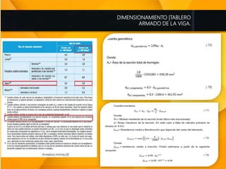 DIMENSIONAMIENTO |TABLERO
ARMADO DE LA VIGA.
 