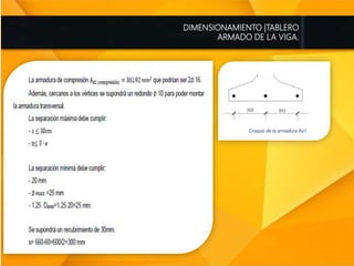 DIMENSIONAMIENTO |TABLERO
ARMADO DE LA VIGA.
 