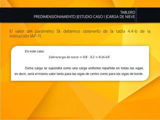 TABLERO
PREDIMENSIONAMIENTO |ESTUDIO CASO I |CARGA DE NIEVE
El valor del parámetro Sk debemos obtenerlo de la tabla 4.4-b de la
instrucción IAP-11.
 
