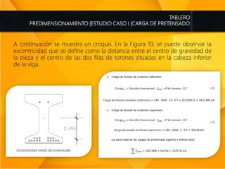 TABLERO
PREDIMENSIONAMIENTO |ESTUDIO CASO I |CARGA DE PRETENSADO
A continuación se muestra un croquis. En la Figura 19, se puede observar la
excentricidad que se define como la distancia entre el centro de gravedad de
la pieza y el centro de las dos filas de torones situadas en la cabeza inferior
de la viga.
 