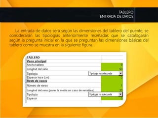 TABLERO
ENTRADA DE DATOS
La entrada de datos será según las dimensiones del tablero del puente, se
considerarán las tipologías anteriormente reseñadas que se catalogarán
según la pregunta inicial en la que se preguntan las dimensiones básicas del
tablero como se muestra en la siguiente figura.
 