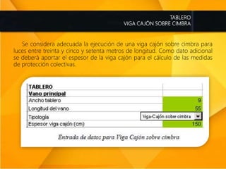 TABLERO
VIGA CAJÓN SOBRE CIMBRA
Se considera adecuada la ejecución de una viga cajón sobre cimbra para
luces entre treinta y cinco y setenta metros de longitud. Como dato adicional
se deberá aportar el espesor de la viga cajón para el cálculo de las medidas
de protección colectivas.
 