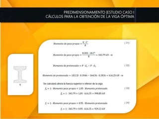 PREDIMENSIONAMIENTO |ESTUDIO CASO I
CÁLCULOS PARA LA OBTENCIÓN DE LA VIGA ÓPTIMA
 