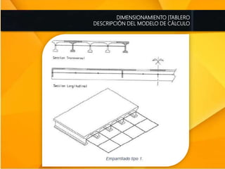 DIMENSIONAMIENTO |TABLERO
DESCRIPCIÓN DEL MODELO DE CÁLCULO
 