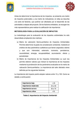 UNIVERSIDAD NACIONAL DE CAJAMARCA
CARRERA PROFESIONAL DE INGENIERÍA CIVIL
27
Antes de determinar la importancia de los impactos, se presenta una matriz
de impactos potenciales y una matriz de indicadores; en ellas se describe
una serie de factores, que podrían ser afectados por el desarrollo de las
actividades o etapas del proyecto. De los factores enlistados, se escogen los
más representativos para realizar la calificación de importancia.
METODOLOGÍA PARA LA EVALUACIÓN DE IMPACTOS
La metodología para la evaluación de los impactos ambientales ha sido
desarrollada empleando dos matrices:
a) Matriz de valoración Semicuantitativa de Impactos Ambientales
Permite determinar el grado de consideración ambiental, mediante el
análisis de diez parámetros cualitativos que tienen asignados valores
y que son: Intensidad, extensión, momento, persistencia,
reversibilidad, sinergia, recuperabilidad, acumulación, efecto y
periodicidad.
b) Matriz de Importancia de los Impactos Ambientales La cual nos
permite obtener valores que indican la importancia de los impactos
mediante la ponderación de los parámetros evaluados en la matriz de
valoración Semicuantitativa. La importancia del valor afectado viene
definida por los siguientes factores:
La importancia del impacto podrá adoptar valores entre 13 y 100. Como se
detalla a continuación:
 