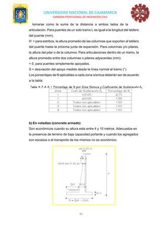 UNIVERSIDAD NACIONAL DE CAJAMARCA
CARRERA PROFESIONAL DE INGENIERÍA CIVIL
41
tomarse como la suma de la distancia a ambos lados de la
articulación. Para puentes de un solo tramo L es igual a la longitud del tablero
del puente (mm).
H’ = para estribos, la altura promedio de las columnas que soportan al tablero
del puente hasta la próxima junta de expansión. Para columnas y/o pilares,
la altura del pilar o de la columna. Para articulaciones dentro de un tramo, la
altura promedio entre dos columnas o pilares adyacentes (mm).
= 0, para puentes simplemente apoyados.
S = desviación del apoyo medido desde la línea normal al tramo (°).
Los porcentajes de N aplicables a cada zona sísmica deberán ser de acuerdo
a la tabla:
b) En voladizo (concreto armado)
Son económicos cuando su altura esta entre 4 y 10 metros. Adecuados en
la presencia de terreno de baja capacidad portante y cuando los agregados
son escasos o el transporte de los mismos no es económico.
 